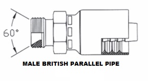 Male British Parallel Pipe (5)